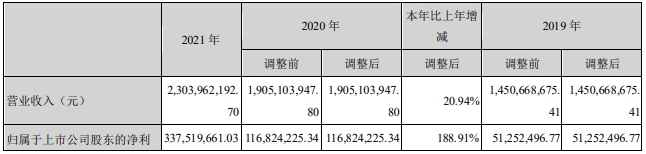 微信图片_20220402152206.png 微信图片_20220402152206.png